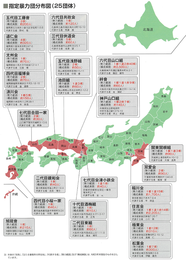 指定暴力団分布図